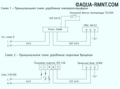 Тепловентилятор своїми руками: схеми управління