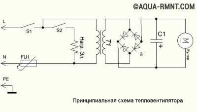 Схема приладу