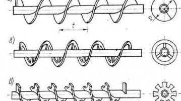 гвинтовий конвеєр