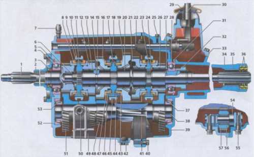 Коробка передач ГАЗ 3307