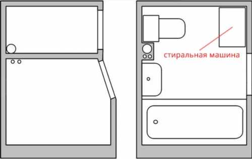 Як облаштувати невелику ванну кімнату площею в 3 квадратних метра